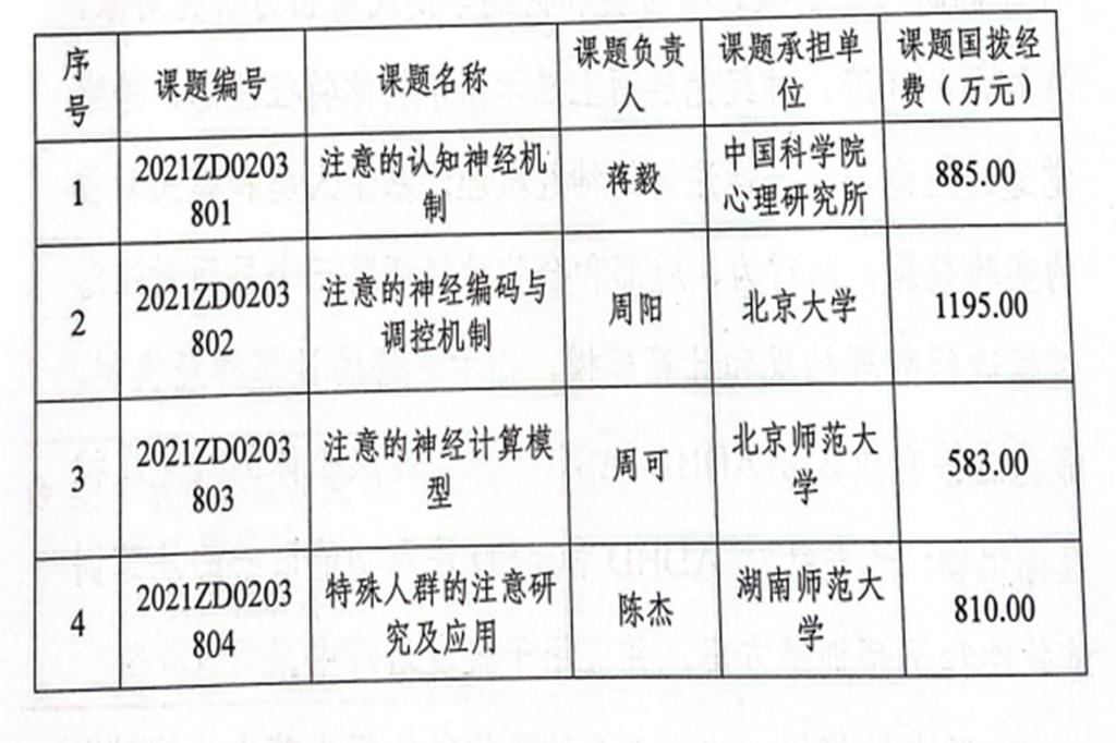太阳网集团tcy8722