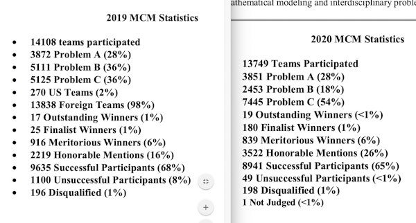 太阳网集团tcy8722