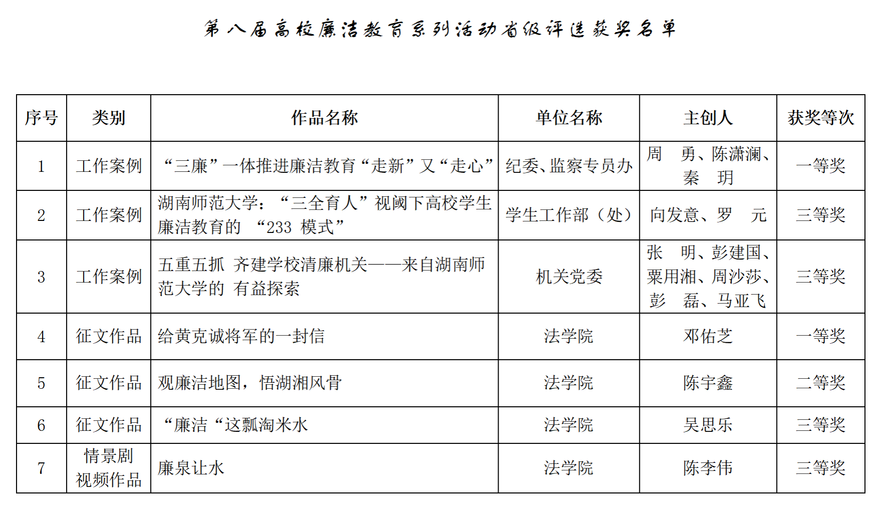 太阳网集团tcy8722