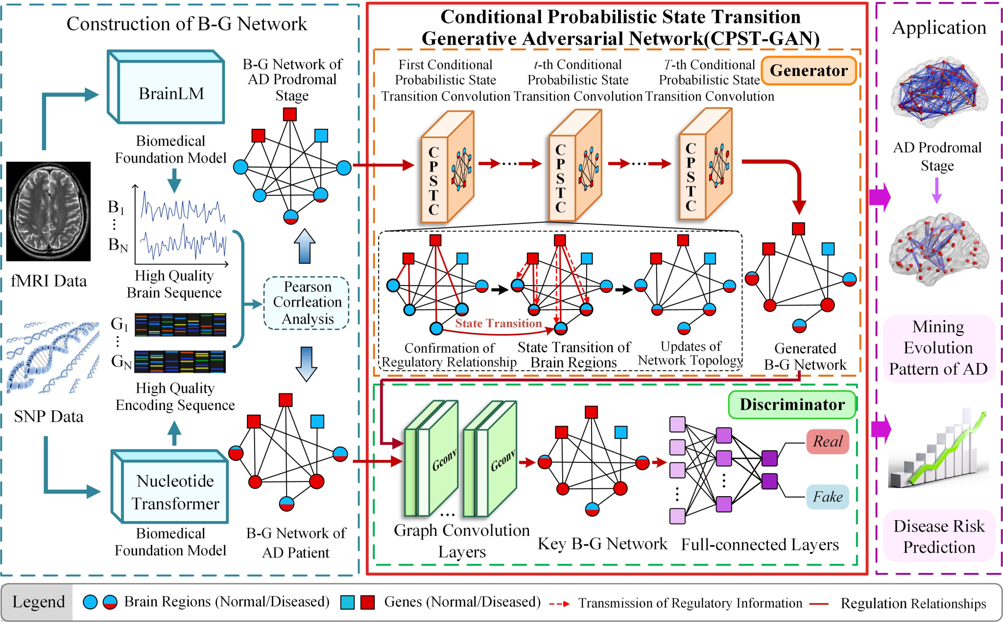 太阳网集团tcy8722