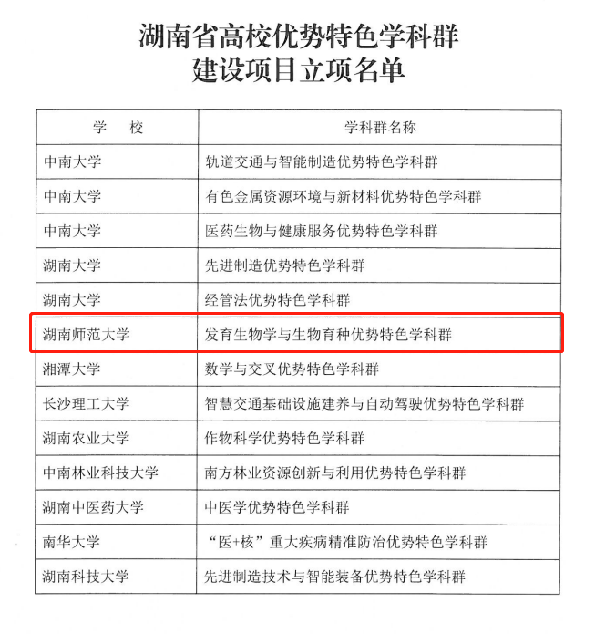 太阳网集团tcy8722