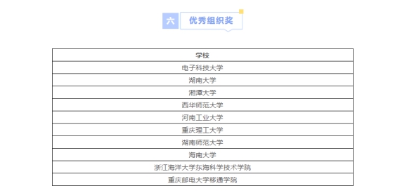 太阳网集团tcy8722