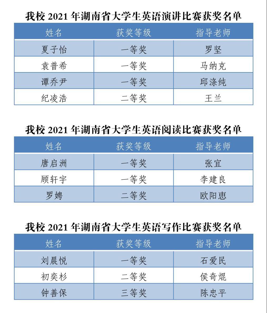 太阳网集团tcy8722